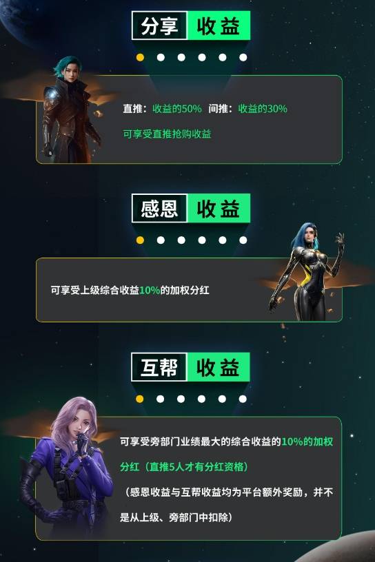 抢拍模式:币安链智能链首码(幻境之门)u进u出复利模式!