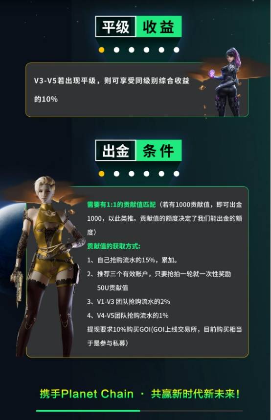 抢拍模式:币安链智能链首码(幻境之门)u进u出复利模式!