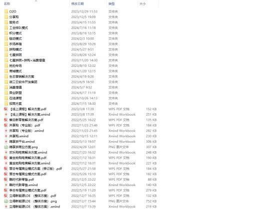 抢拍模式:币安链智能链首码(幻境之门)u进u出复利模式!