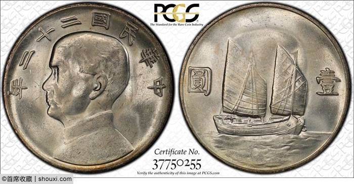 2024春拍机制币行情 造总宣三走势悄然分化