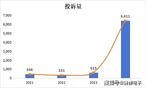 华为三折叠手机成“电子茅台”，预定价炒到10万一台