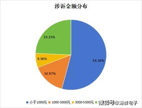 华为三折叠手机成“电子茅台”，预定价炒到10万一台