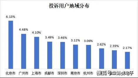 华为三折叠手机成“电子茅台”，预定价炒到10万一台