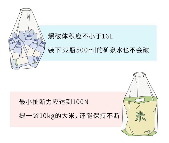 不懂就问:用了安全套就能防艾滋?这些错误用法,很危险……