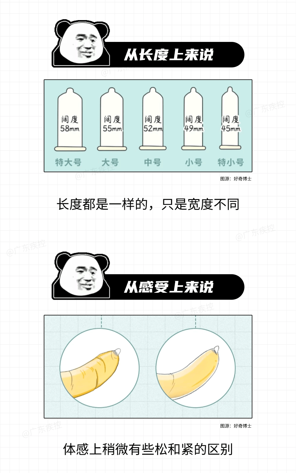 不懂就问:用了安全套就能防艾滋?这些错误用法,很危险……