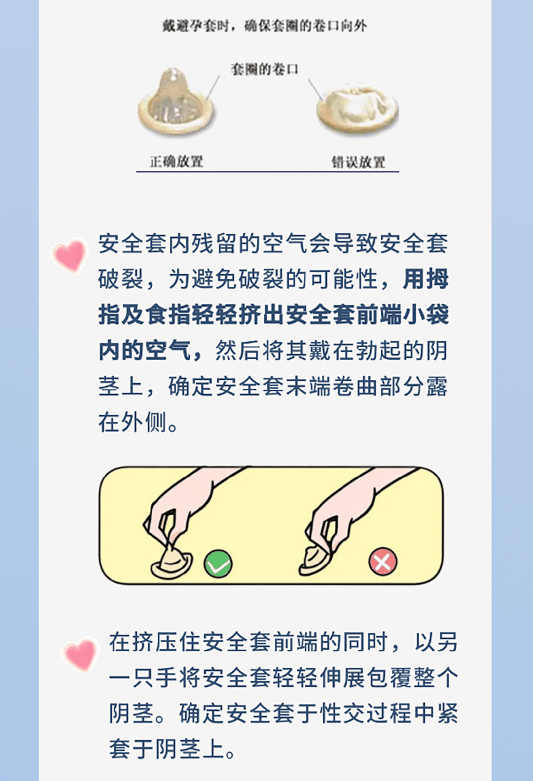 不懂就问:用了安全套就能防艾滋?这些错误用法,很危险……