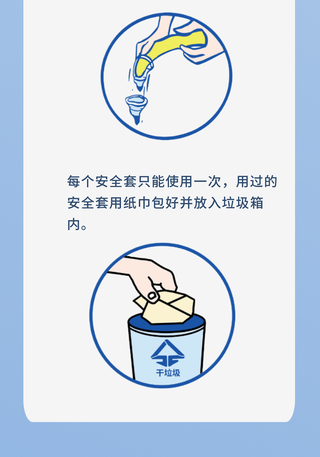 不懂就问:用了安全套就能防艾滋?这些错误用法,很危险……