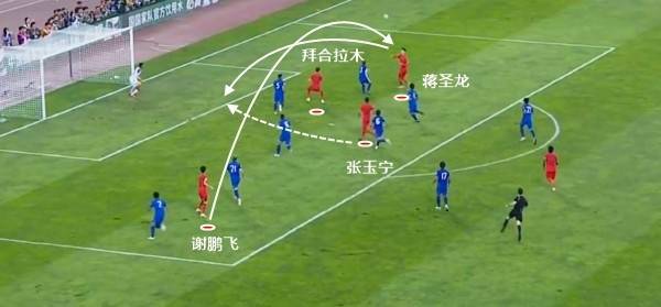 国足找到了自己的伯乐!谢文能和拜合拉木,会是球队的未来