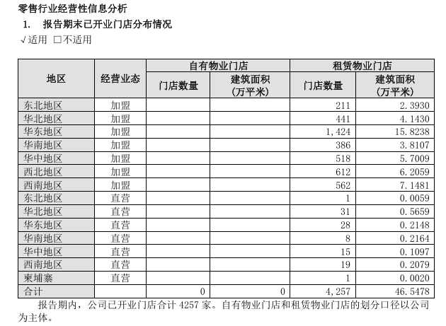 买黄金注意了,618批次抽检不合格,涉及中国黄金、老凤祥等