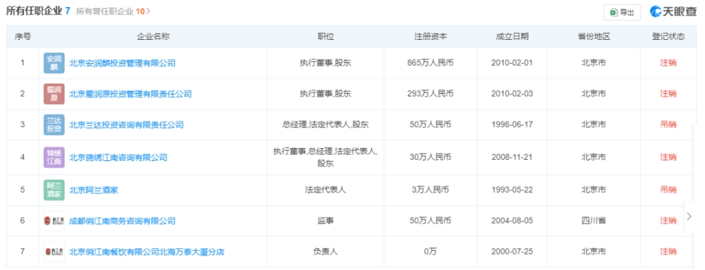 张兰近一个月带货超千万元，名下7家公司均已吊销或注销！麻六记直播带货被网友刷屏：大快人心