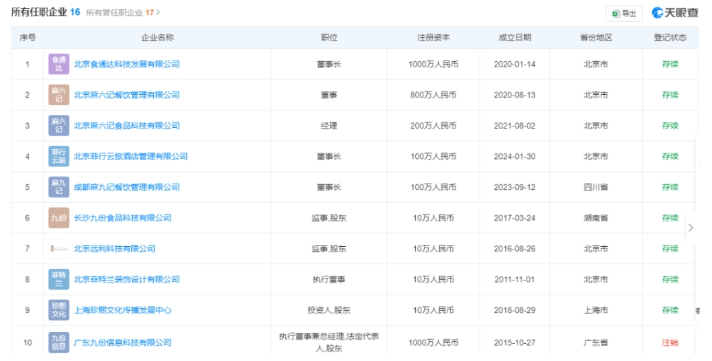 张兰近一个月带货超千万元，名下7家公司均已吊销或注销！麻六记直播带货被网友刷屏：大快人心