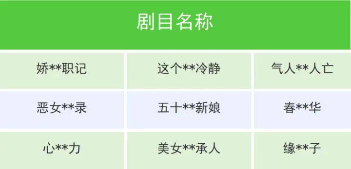 抖音、快手、微信同日宣布:下架