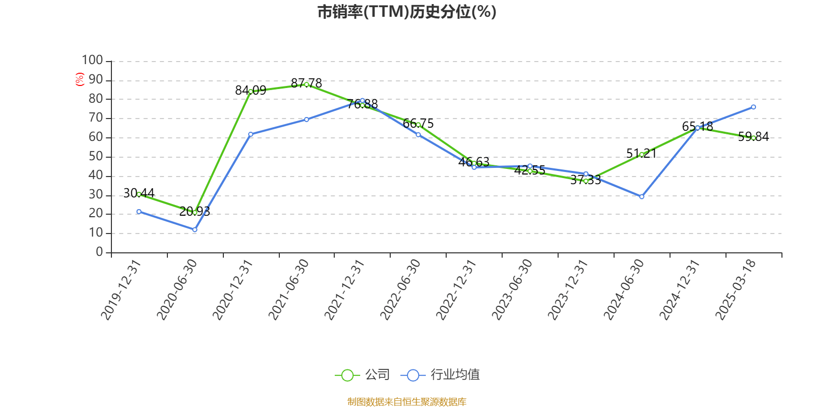 福耀玻璃:2024年净利润74.98亿元 同比增长33.2% 拟10派18元