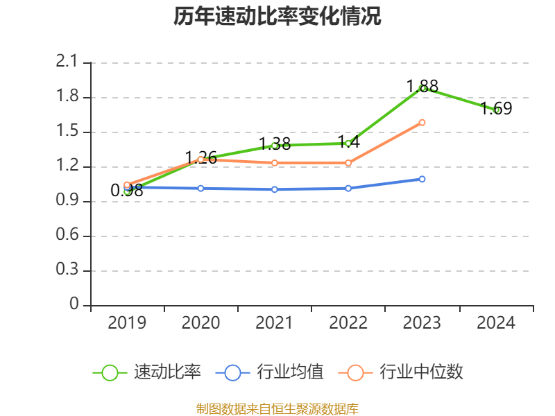 福耀玻璃:2024年净利润74.98亿元 同比增长33.2% 拟10派18元