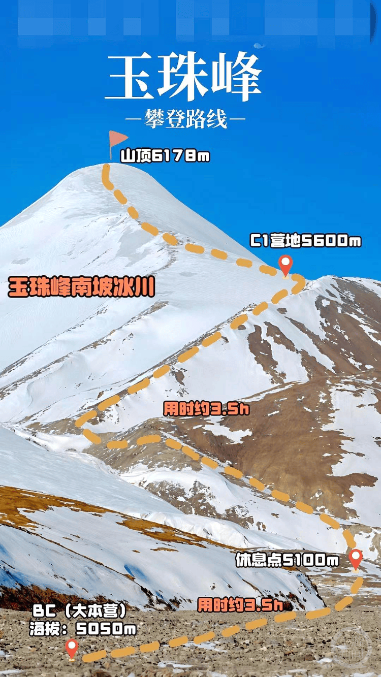 5人组队攀登青海玉珠峰3人遇难，当地回应：目前仍是封山状态