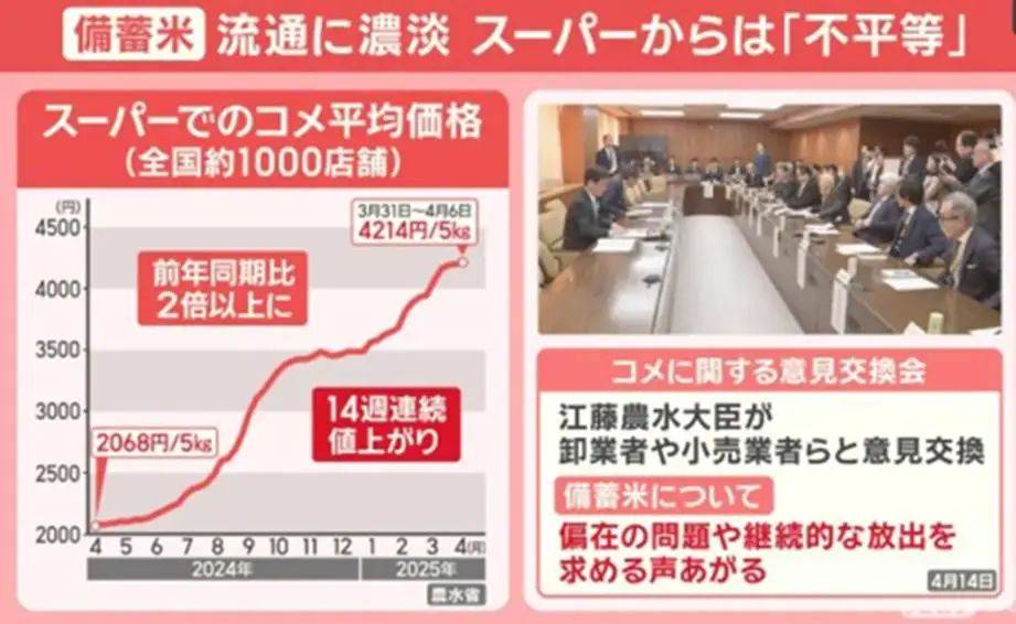 日本人一边去韩国疯抢大米，一边吐槽：便宜没好货，还是日本大米好吃！