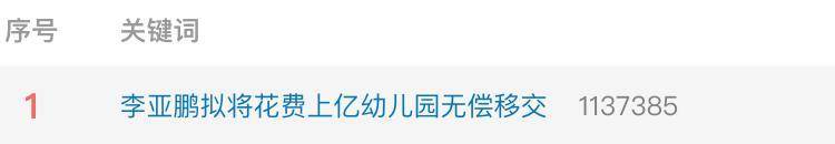 实探李亚鹏拟无偿移交的幼儿园：每月保教费上万，工作人员称每个班满班为20人