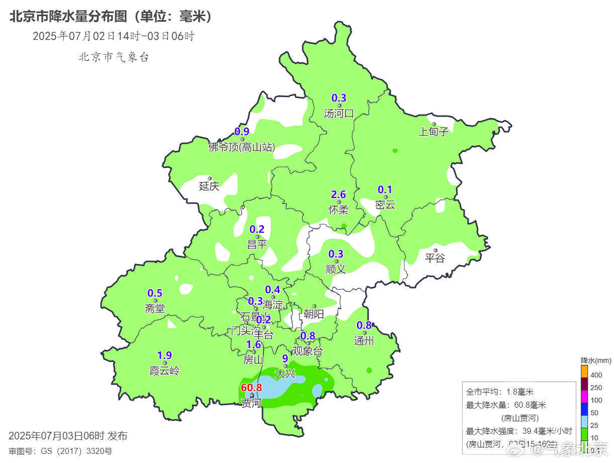 截至今日8时，北京今年的雨比常年同期偏多超两成