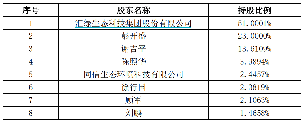 提前涨停!001267,筹划重大资产重组
