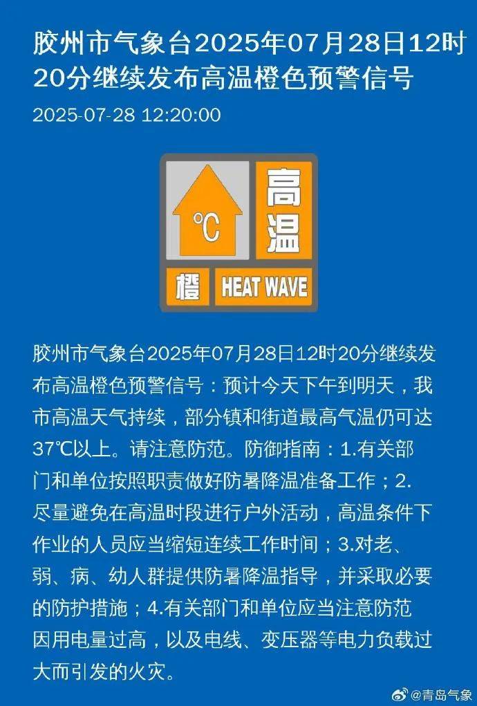 台风“竹节草”将影响山东!青岛持续高温,接下来连续4天有雨……
