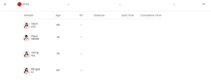 恭喜！中国队夺得世锦赛女子4x200米自由泳接力铜牌