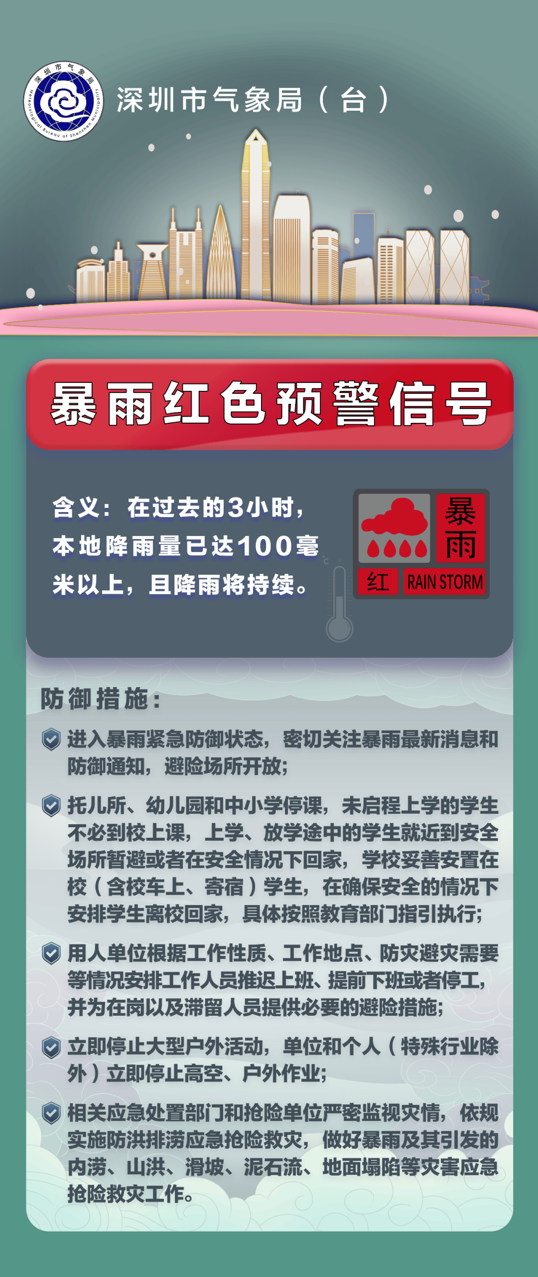 “山竹”后首个！深圳全市暴雨红色预警生效！有人家里连续跳闸