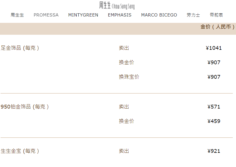 金价爆了!突破历史