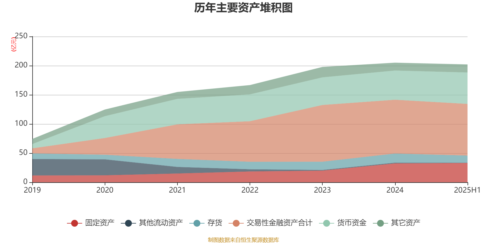 公牛集团:2025年上半年净利润20.6亿元