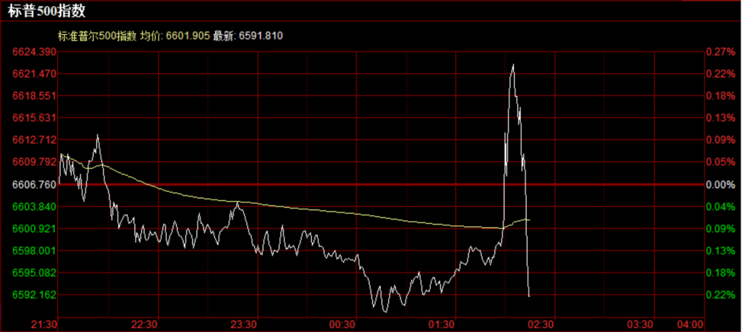 重磅！美联储宣布：降息25个基点，将如何影响中国资产？