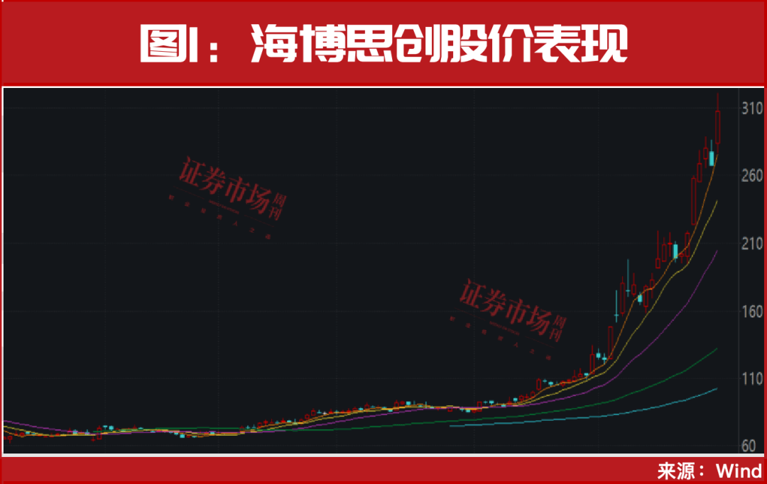 重磅利好终于来了！节前最后一轮上车机会！