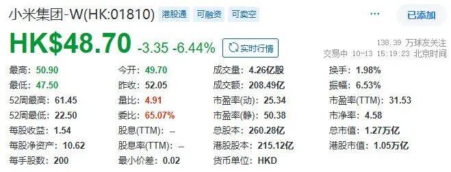 「直男魅魔」雷军,不灵了?