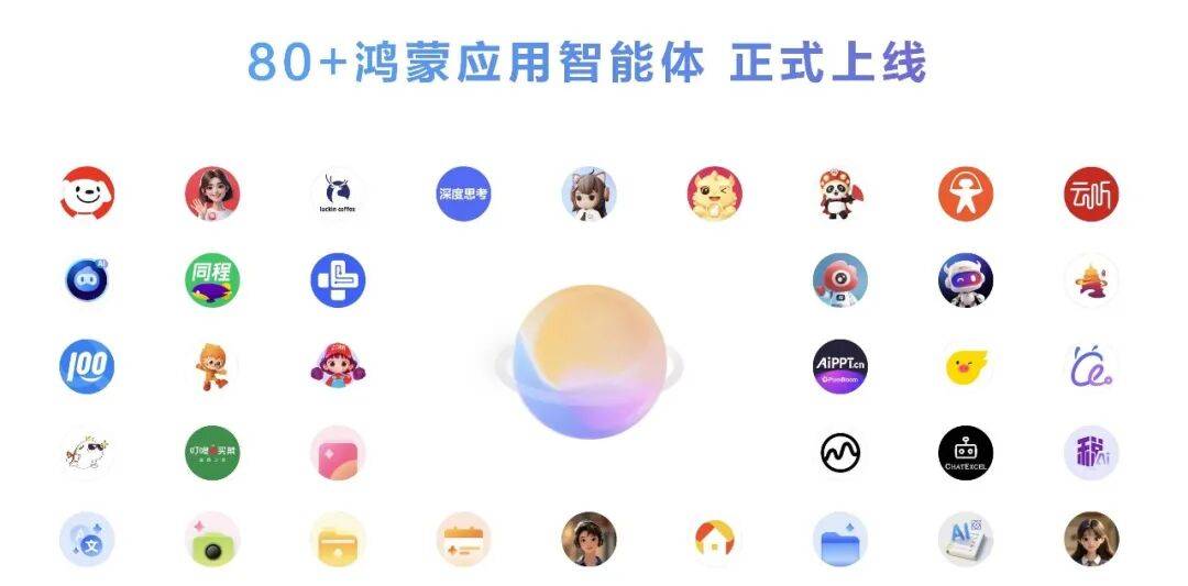 666!鸿蒙操作系统的“关键一跃”