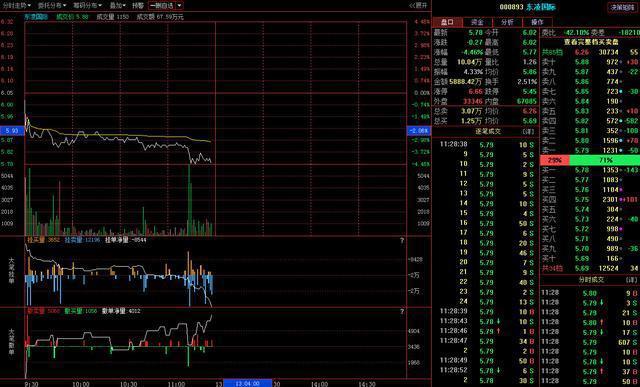 莱特币外盘(莱特币usd)