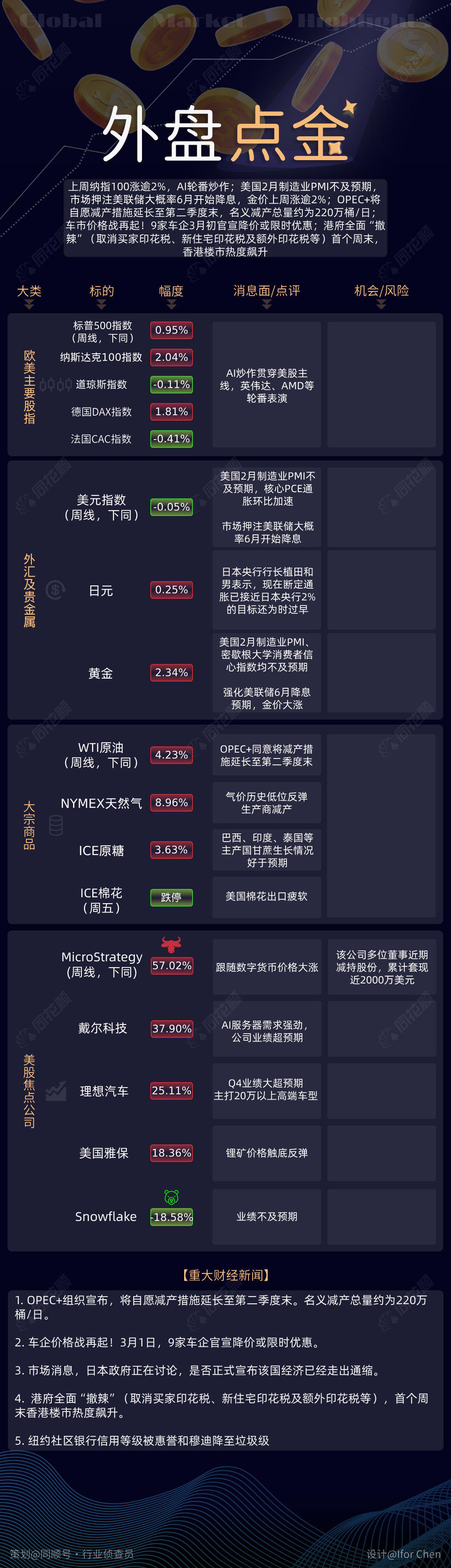 莱特币外盘(莱特币mweb)