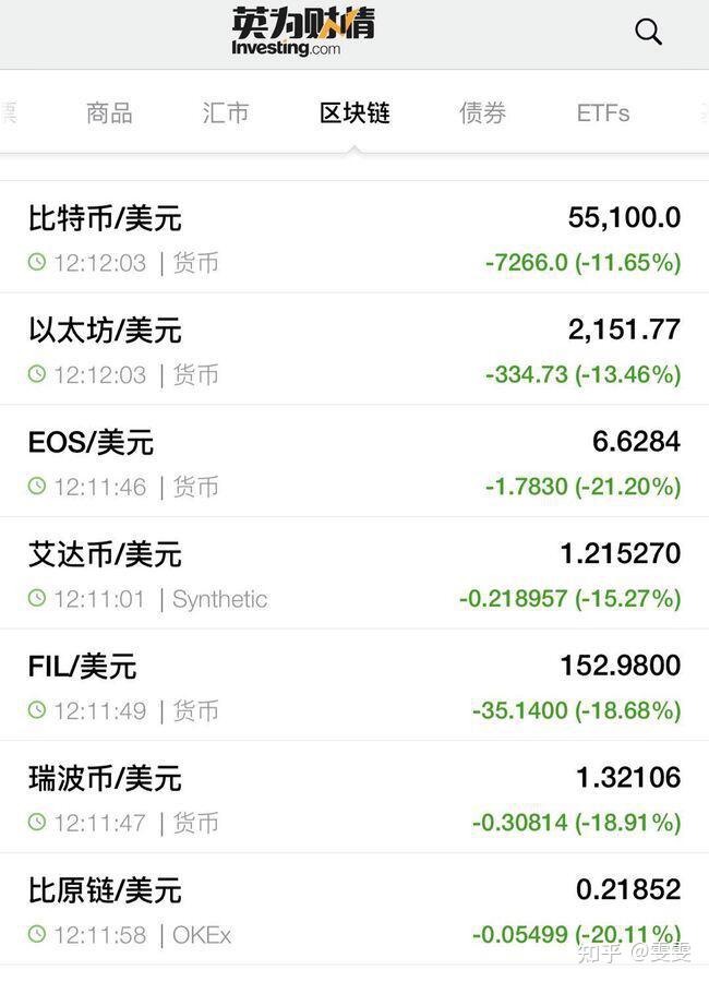 莱特币计算(莱特币总算力) 莱特币计算(莱特币总算力)