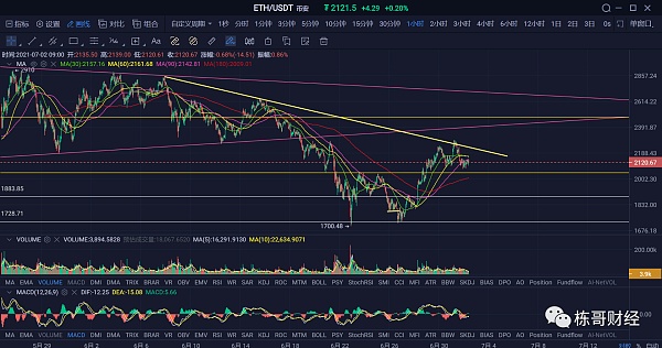 莱特币是根据什么涨跌(莱特币是根据什么涨跌价的) 莱特币是根据什么涨跌(莱特币是根据什么涨跌价的)
