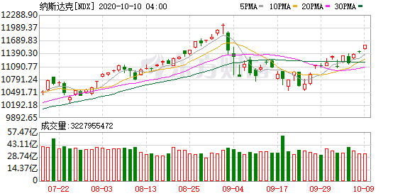 莱特币外盘(莱特币交易规则)