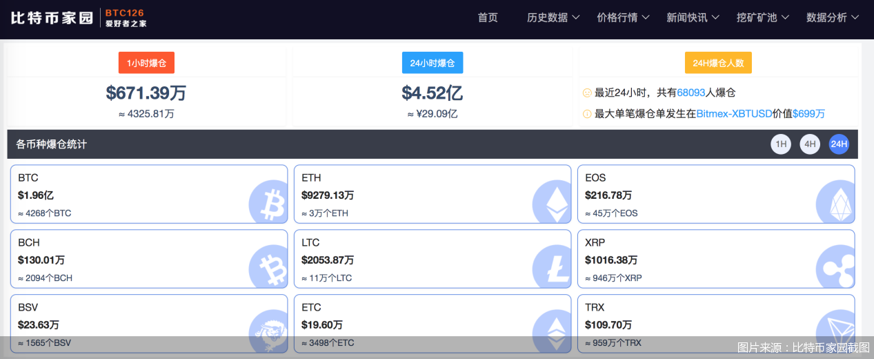 l莱特币跌(莱特币会破前高吗) l莱特币跌(莱特币会破前高吗)