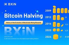 闫波莱特币(比特币违法吗在中国) 闫波莱特币(比特币违法吗在中国)