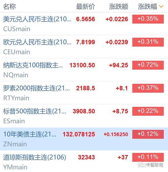 实盘莱特币(莱特币 交易)