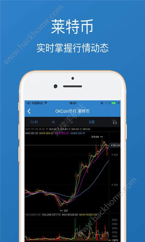 莱特币okcoin(莱特币2024年突破历史新高)