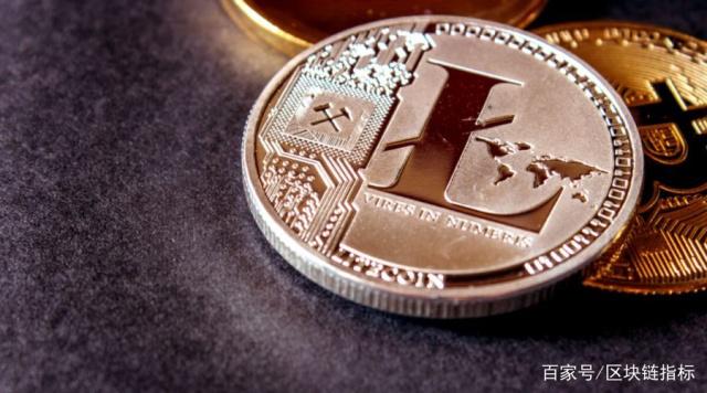 我只买莱特币(莱特币2024能涨到多少呢)