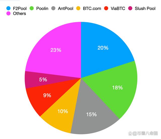 莱特币算力收益计算(莱特币litecoin) 莱特币算力收益计算(莱特币litecoin)