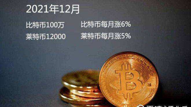 莱特币最高(莱特币最高价) 莱特币最高(莱特币最高价)