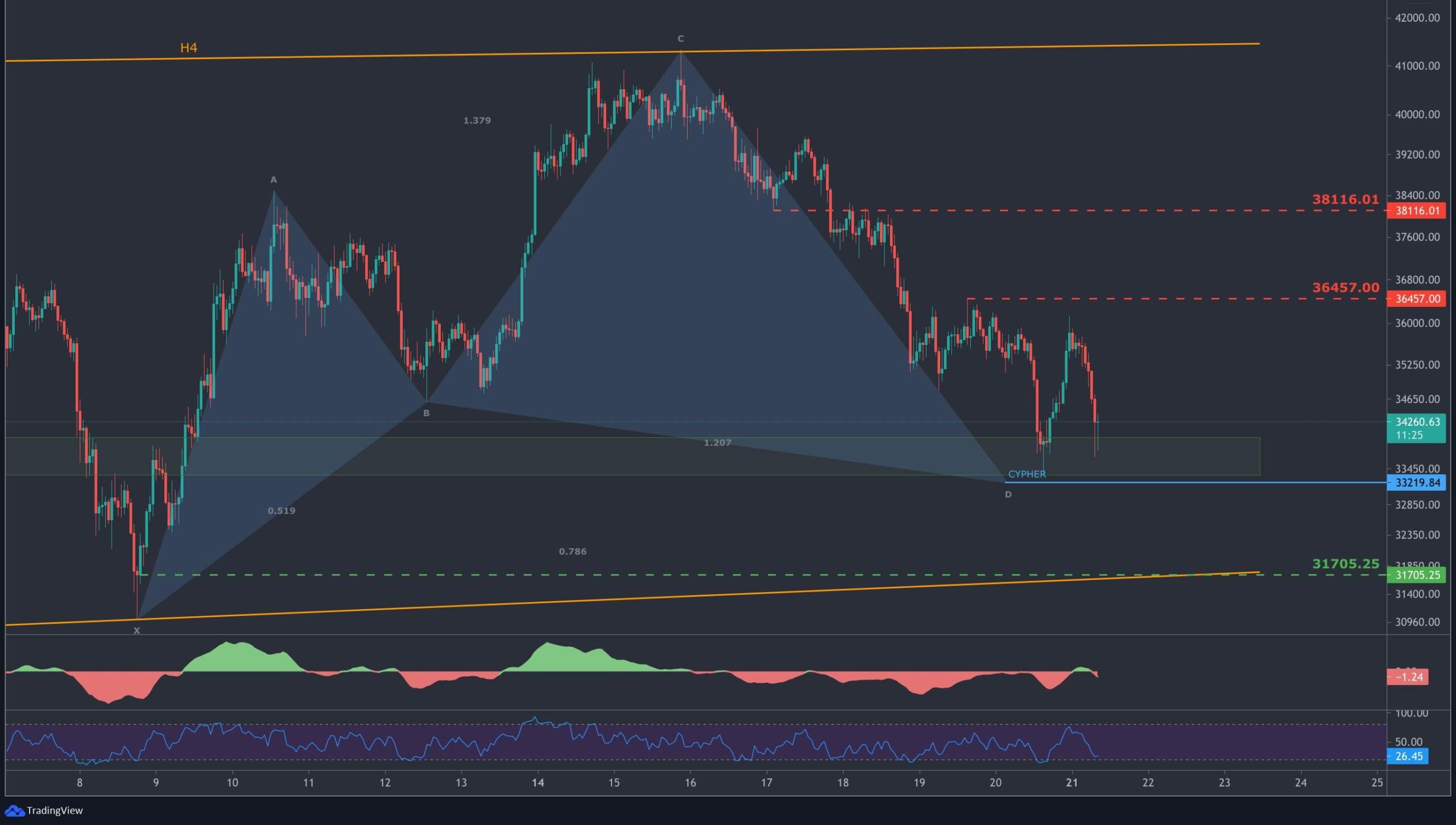 莱特币挖掘(l3挖莱特币) 莱特币挖掘(l3挖莱特币)