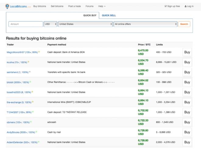 莱特币购买(莱特币购买方式) 莱特币购买(莱特币购买方式)