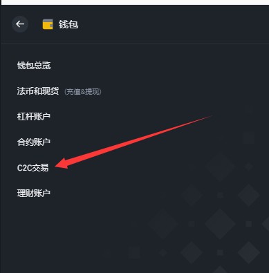莱特币如何卖(ltc莱特币如何买卖)