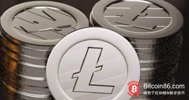 莱特币新消息(莱特币最新价格行情实时)