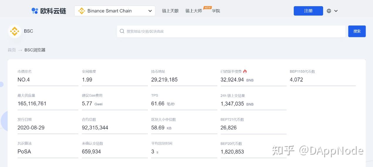 莱特币交易记录(莱特币交易时间和规则)