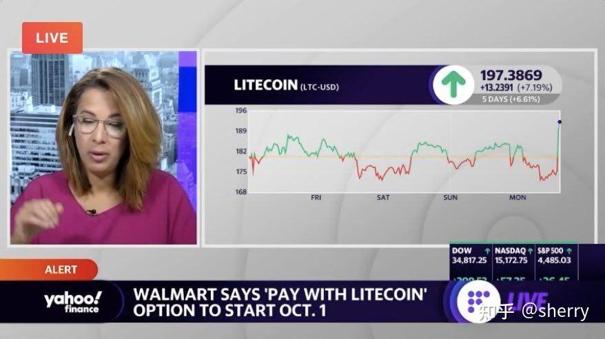 我只买莱特币(我只买莱特币可以吗) 我只买莱特币(我只买莱特币可以吗)